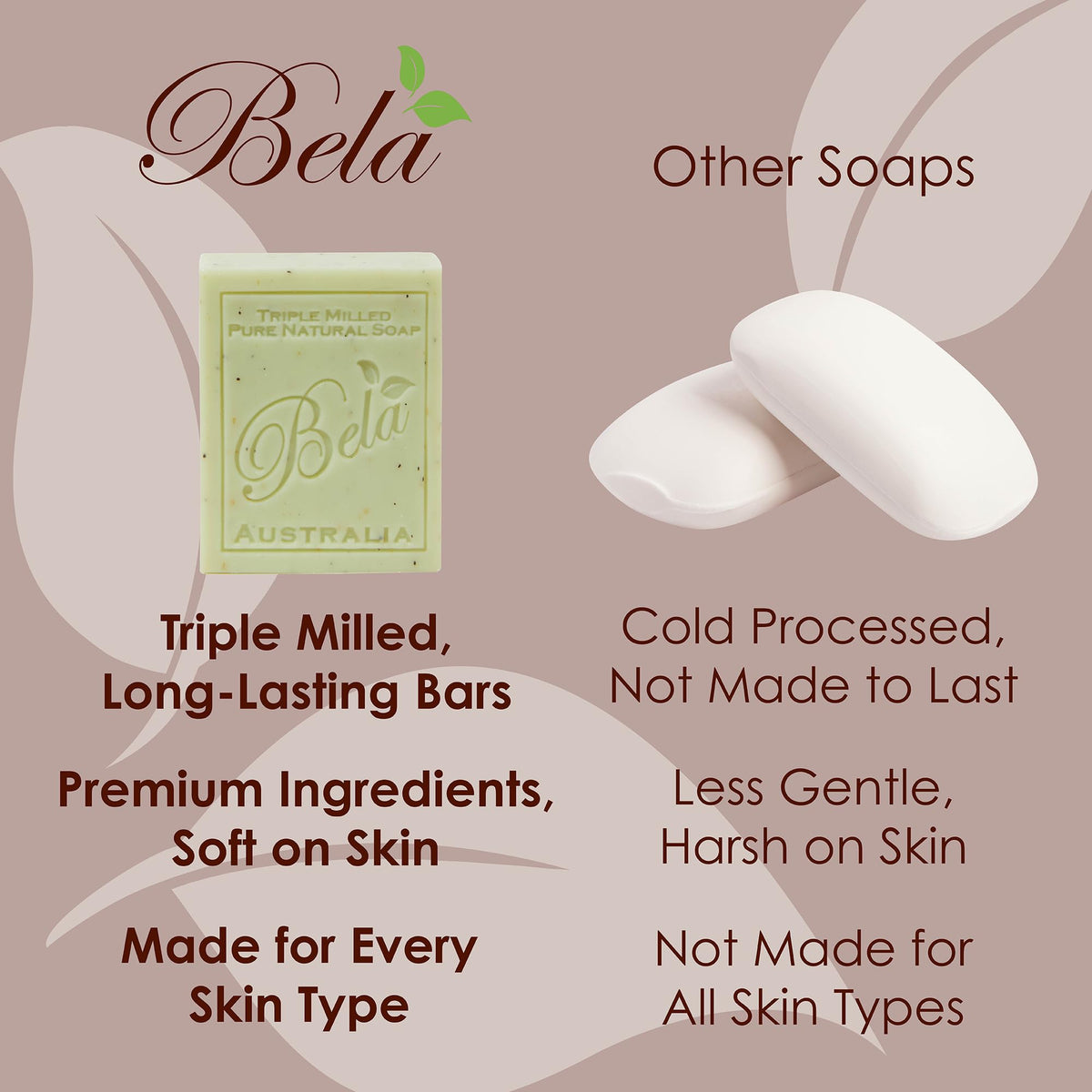 BELA bar on soap dish illustrating proper drying to extend life