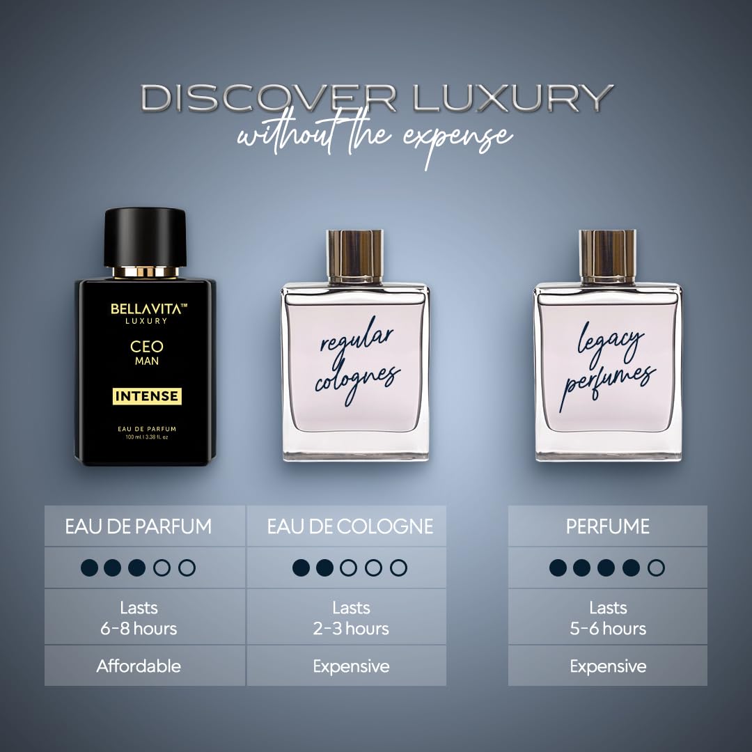 Bella Vita Luxury bottle in hand for scale to illustrate 100 ml everyday size