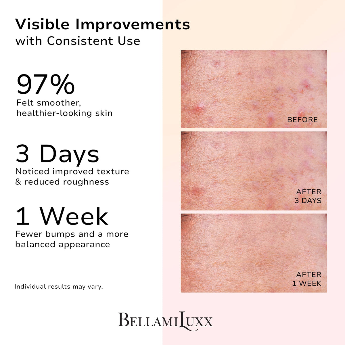 BellamiLuxx lotion pump dispensing lightweight formula for smoothing skin