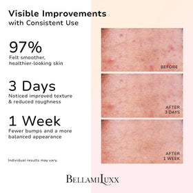 BellamiLuxx lotion pump dispensing lightweight formula for smoothing skin
