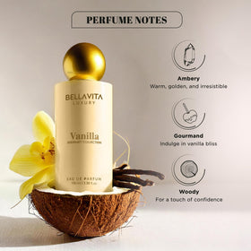 Bellavita cap and spray nozzle close-up for easy application and quality