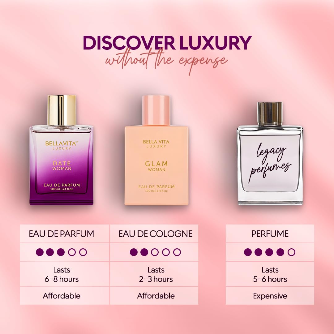 Bella Vita Luxury perfume styled with evening dress suggesting romantic occasions