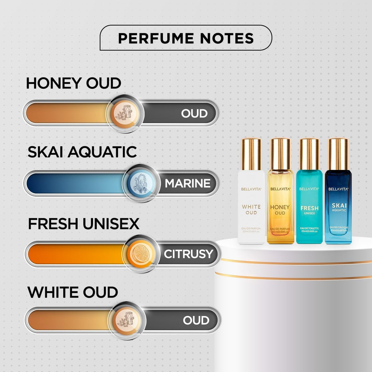 Bellavita Fresh bottle top spray detail capturing nozzle and mist for quick application benefit: easy use