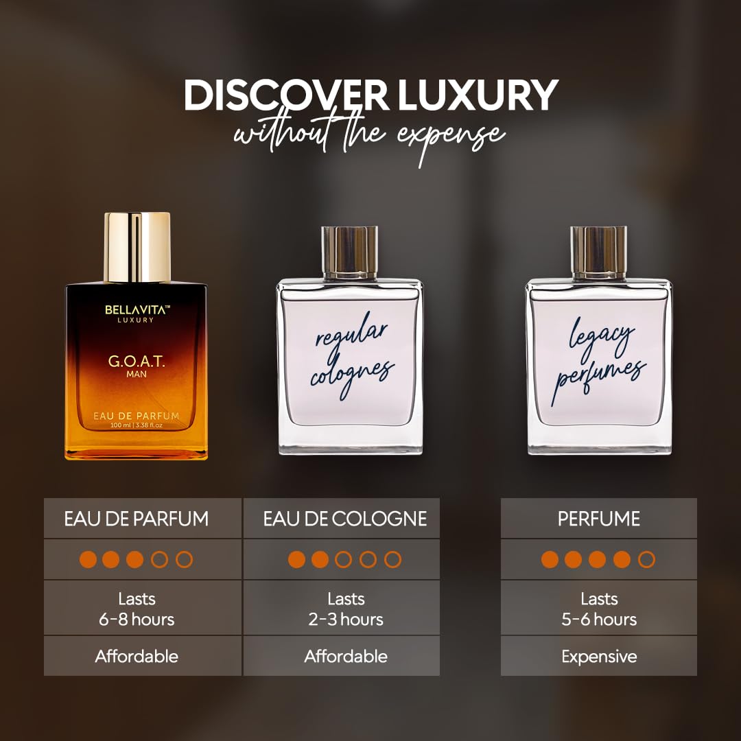 Bella Vita Luxury sprayed on fabric demonstrating immediate citrus lift