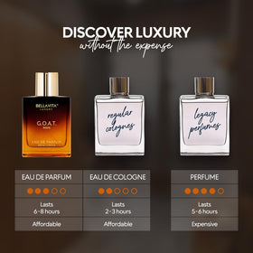 Bella Vita Luxury sprayed on fabric demonstrating immediate citrus lift