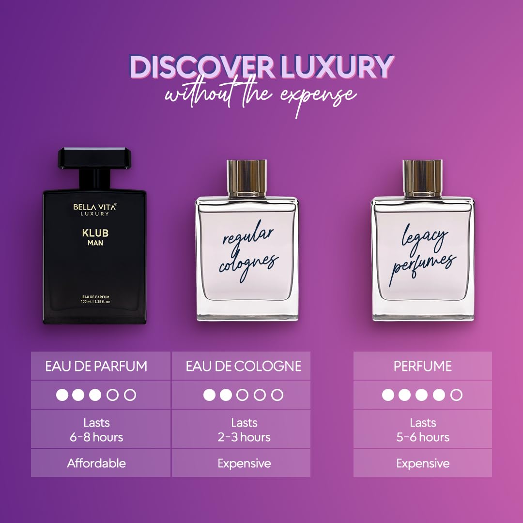 BellaVita Luxury KLUB bottle held in hand to show 100ml scale and size