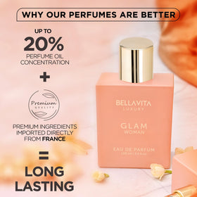 Bella Vita Luxury perfume liquid pool showing silky texture and richness