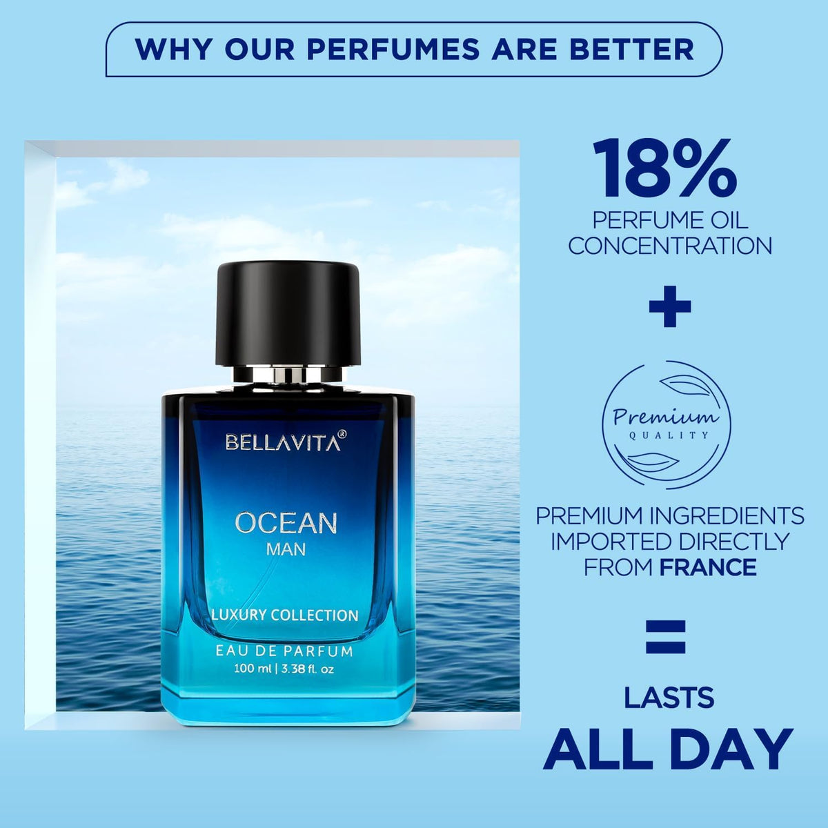 BellaVita Luxury OCEAN fragrance pour over hand illustrating texture and controlled application