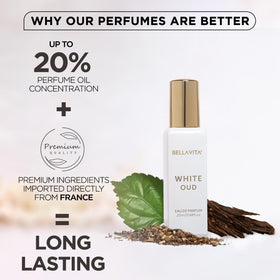 BellaVita Luxury spray in-hand illustrating easy on-the-go application