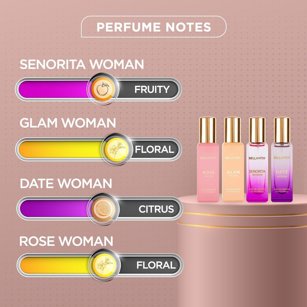 Bella Vita Luxury SENORITA atomizer detail showing spray nozzle for precise application