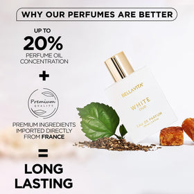 Bellavita Luxury White Oud ingredient cards highlighting artemisia lemon freesia and oud
