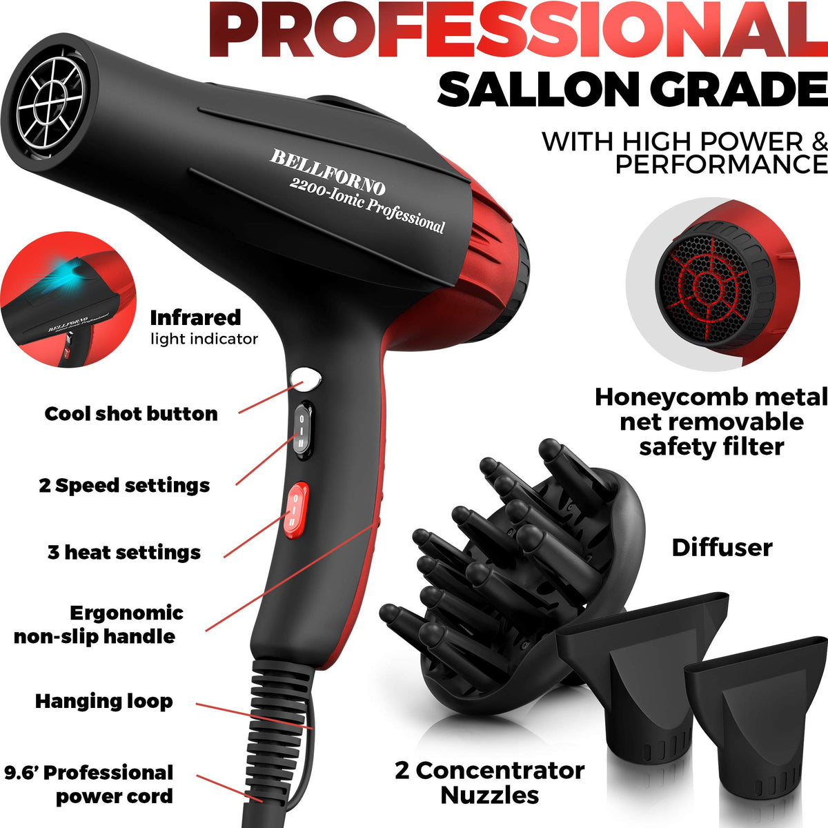 BELLFORNO detachable rear filter close-up for easy cleaning and longer life
