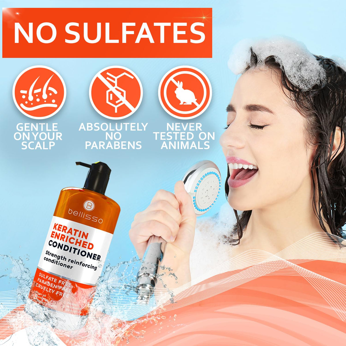 BELLISSO labeled ingredients panel, highlights sulfate and paraben free benefit
