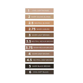 Benefit precisely my brow application on model showing natural-looking filled brows and lasting definition