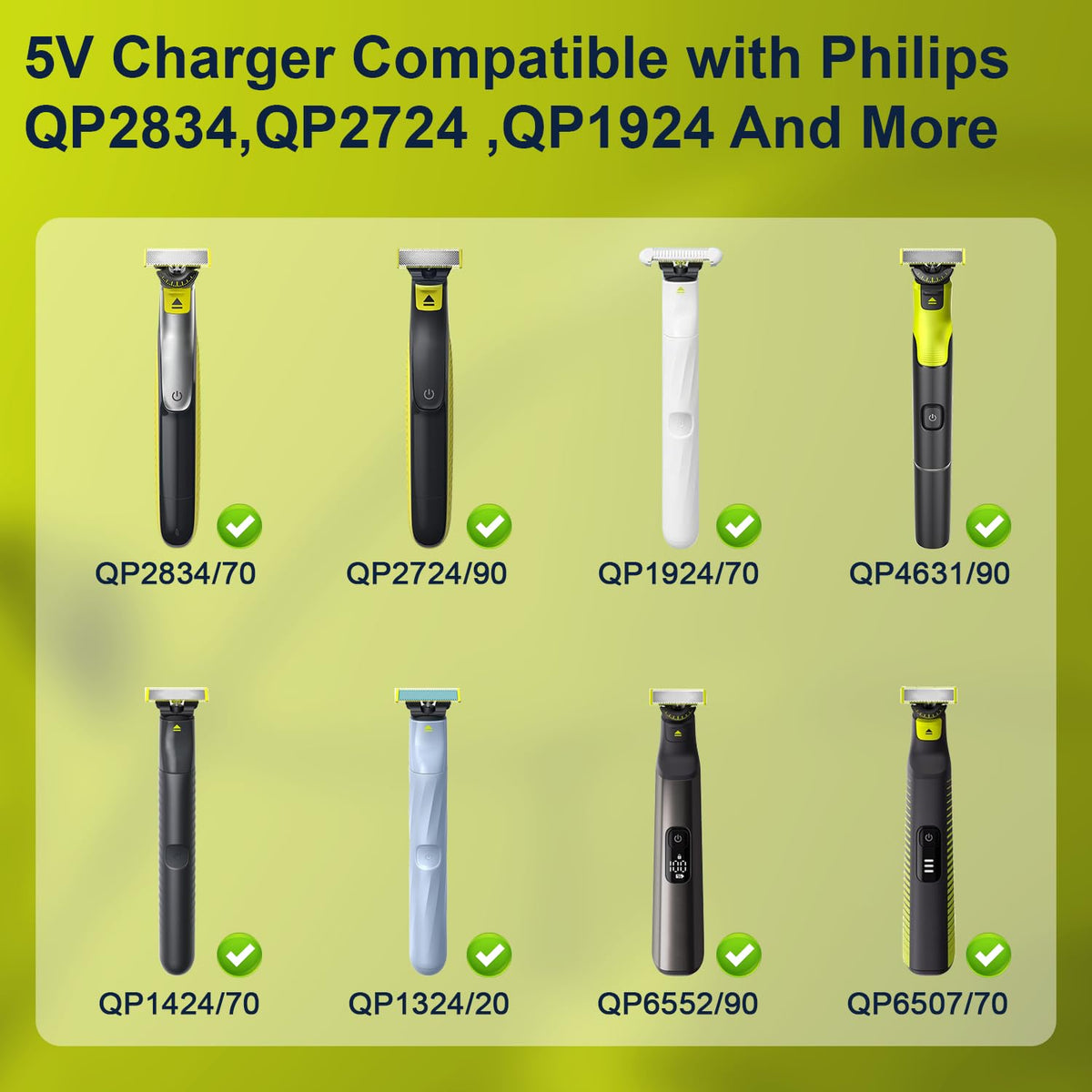 BENSN charger certification label showing FCC CE RoHS safety approval