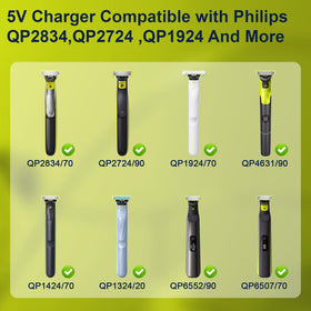 BENSN charger certification label showing FCC CE RoHS safety approval