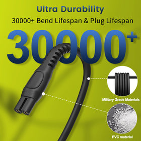 BENSN charger connected to Philips trimmer demonstrating straightforward charging