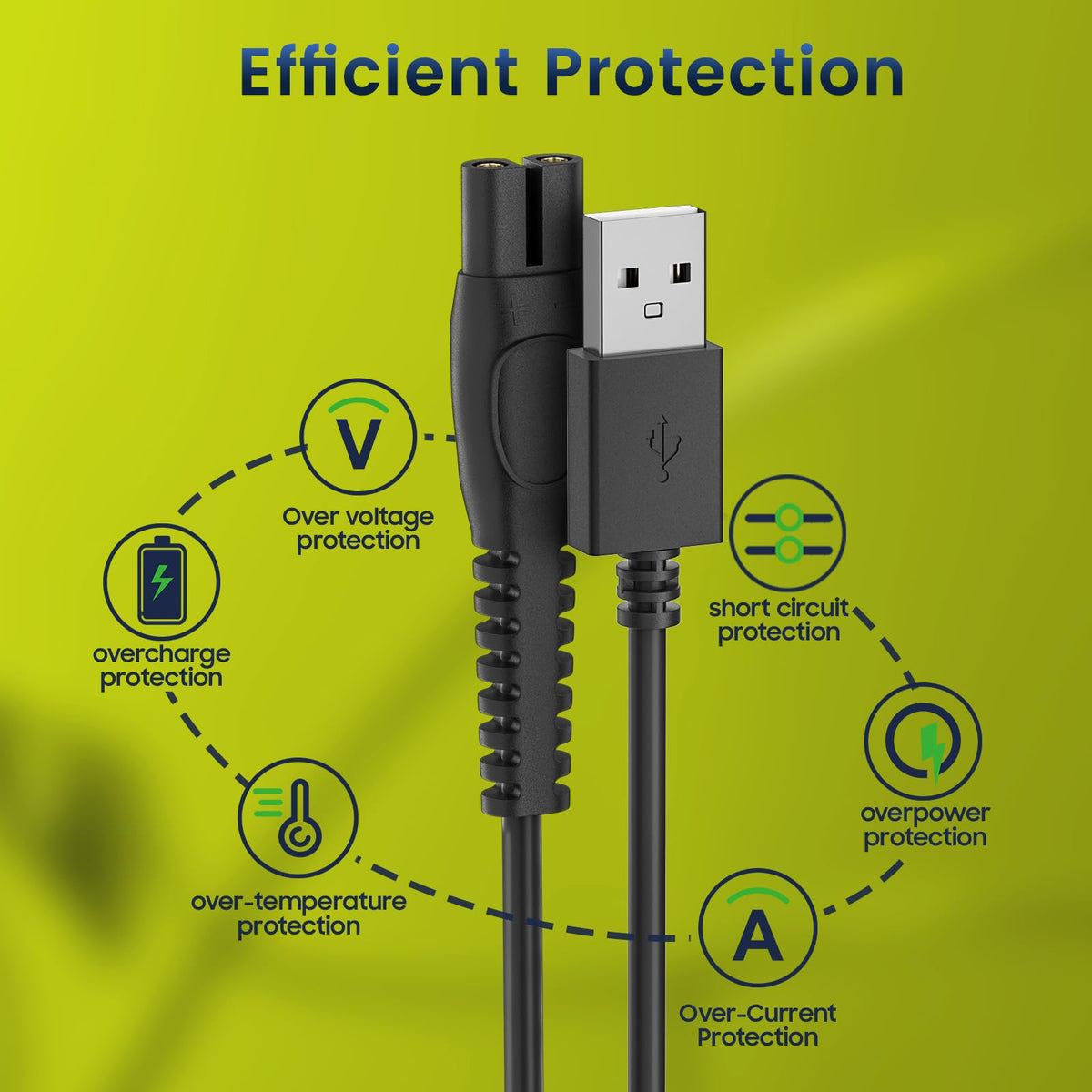 BENSN cord strain relief and insulation close-up for durable everyday use