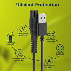 BENSN cord strain relief and insulation close-up for durable everyday use