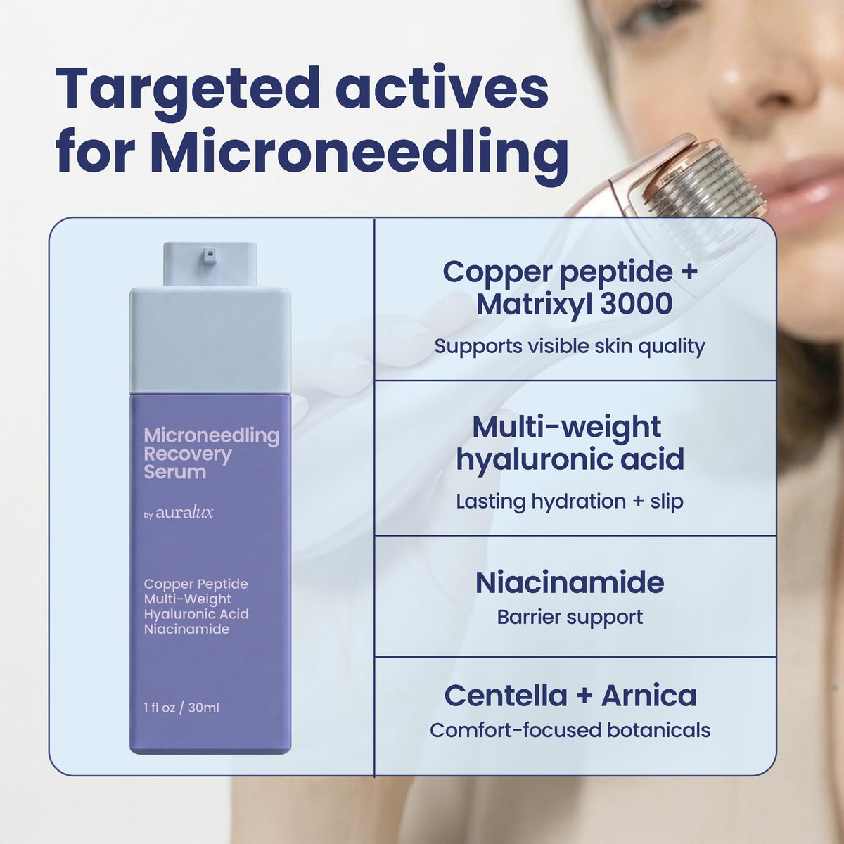 Berkland Auralux ingredient focus on peptides highlighting recovery support
