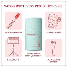 Berkland serum applied while a facial wand glides, improving contact and comfort