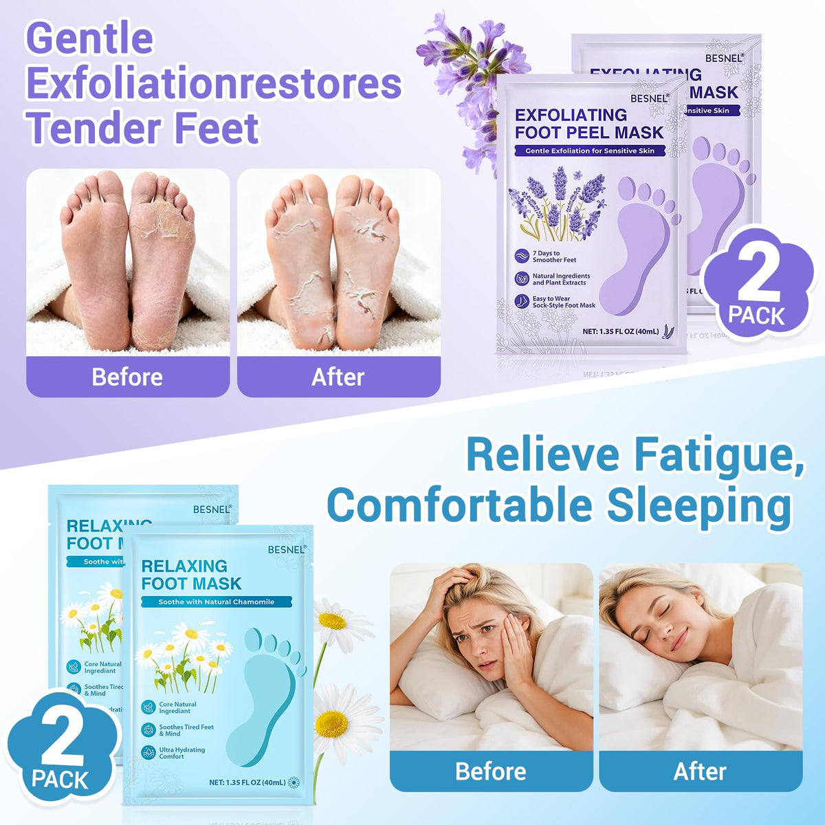 BESNEL wearable foot mask on foot demonstrating secure adhesive fit