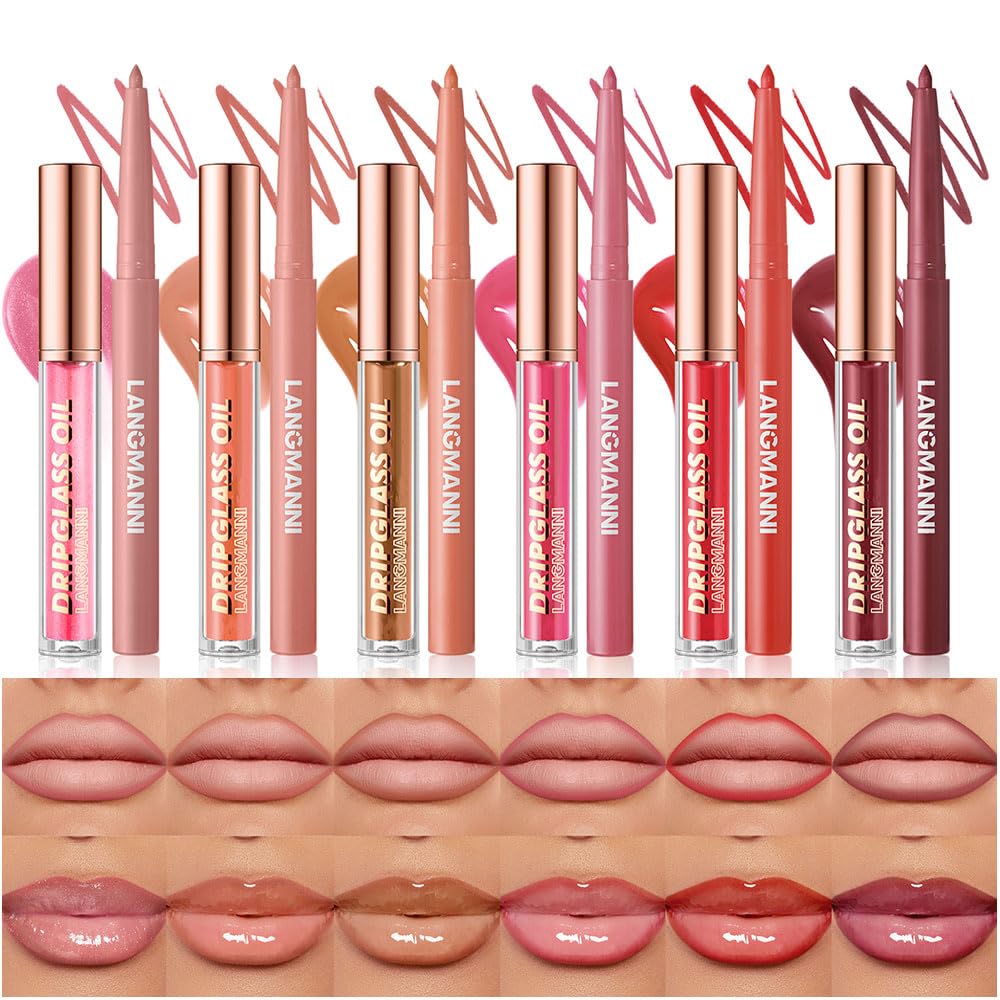 BestLand front packaging showing the 12-piece lip kit and color range benefit