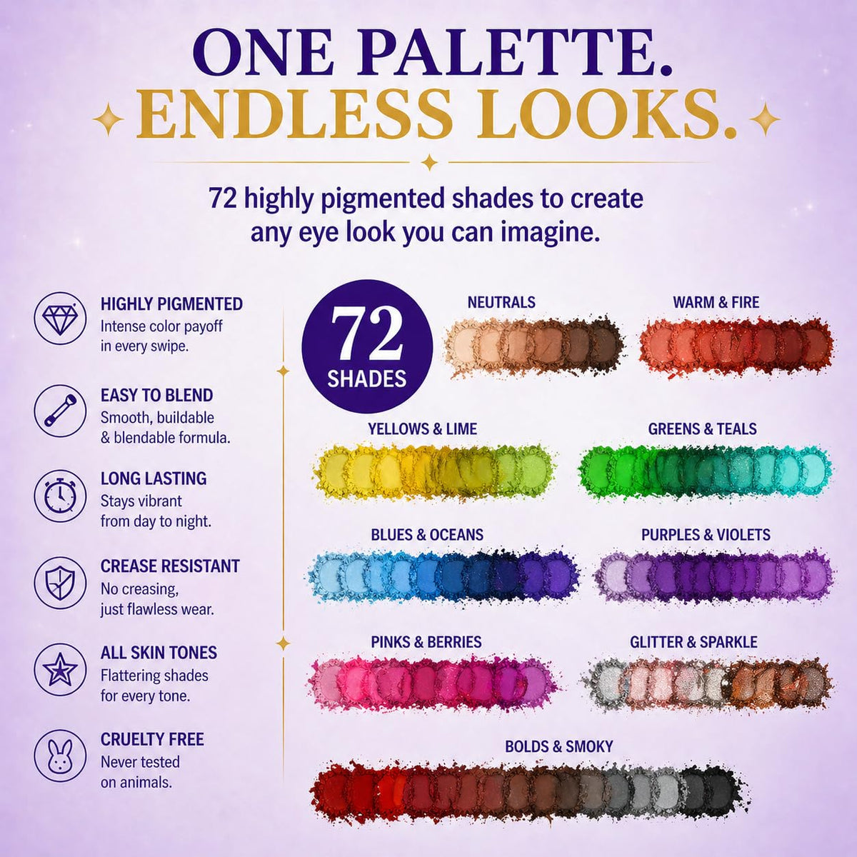 BestLand texture view showing matte shimmer and glitter for blendable finishes