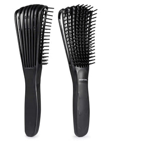 BESTOOL close-up of rubberized ergonomic handle for comfortable grip and control