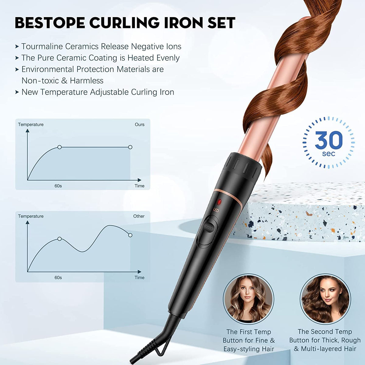BESTOPE PRO tapered barrel detail highlighting narrow-to-wide shape for natural waves