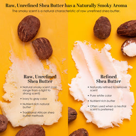 Better Shea Butter applied to hands and elbows for deep moisturization
