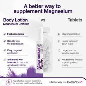 BetterYou application on forearm illustrating muscle soothing massage