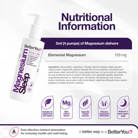 BetterYou lotion texture on fingertip demonstrating fast absorption