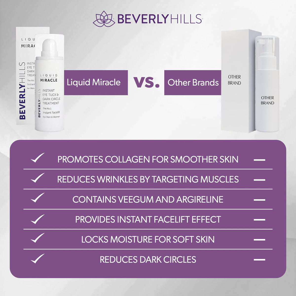 BEVERLY HILLS before and after comparison focusing on reduced puffiness and smoother skin benefit