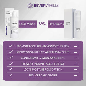 BEVERLY HILLS before and after comparison focusing on reduced puffiness and smoother skin benefit