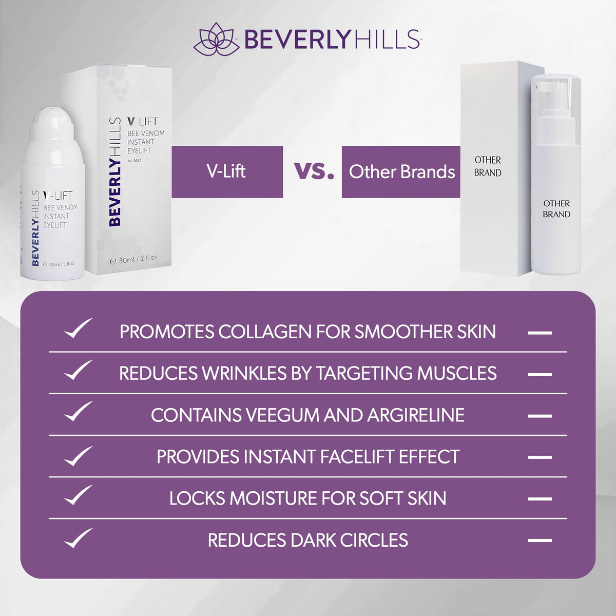 BEVERLY HILLS V-Lift before and after comparison visualizing reduced puffiness