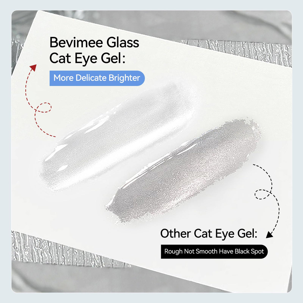 Bevimee cured nail macro highlighting glass-like shine and holographic line