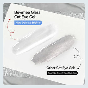 Bevimee cured nail macro highlighting glass-like shine and holographic line