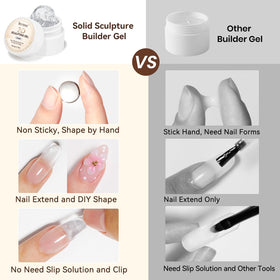 Bevimee gel bottles close-up highlighting non-sticky texture and control