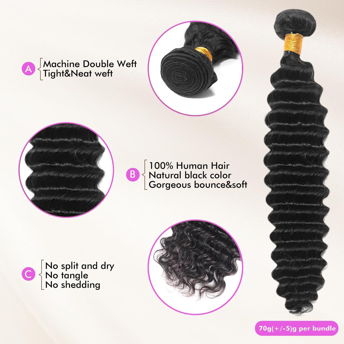 Bexclent weft close-up showing secure double machine weft that reduces shedding