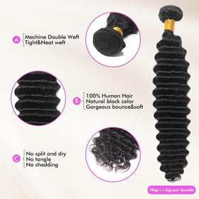 Bexclent weft close-up showing secure double machine weft that reduces shedding