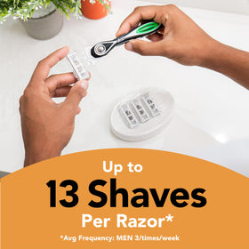 BIC Flex 5 Sensitive close-up of five blades highlighting smooth shave benefit