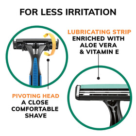 BIC Sensitive 2 razor with blade cover for safe transport