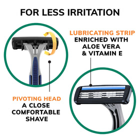 BIC Sensitive 3 rubber handle grip detail for steady control while shaving