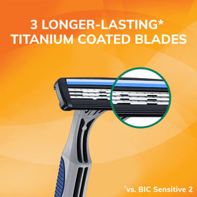 BIC Sensitive 3 pivoting head adjusting to facial contours for fewer nicks