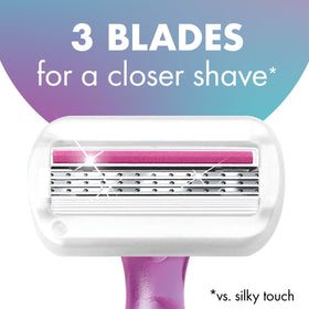 BIC Soleil 3 Sensitive rubber grip handle close-up offering secure wet-hand control