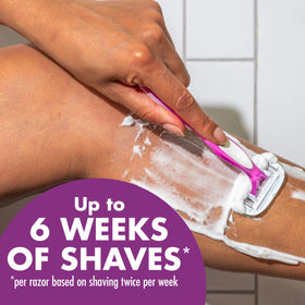 BIC Soleil 5 anti-slip handle grip for steady control when shaving