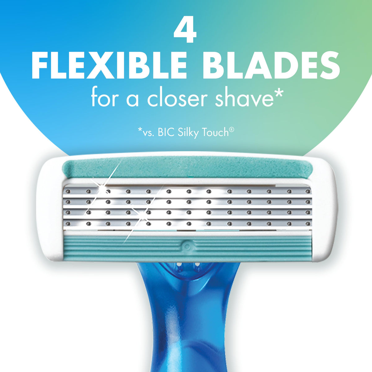 BIC Soleil 4 close-up of four flexible blades for a smoother shave