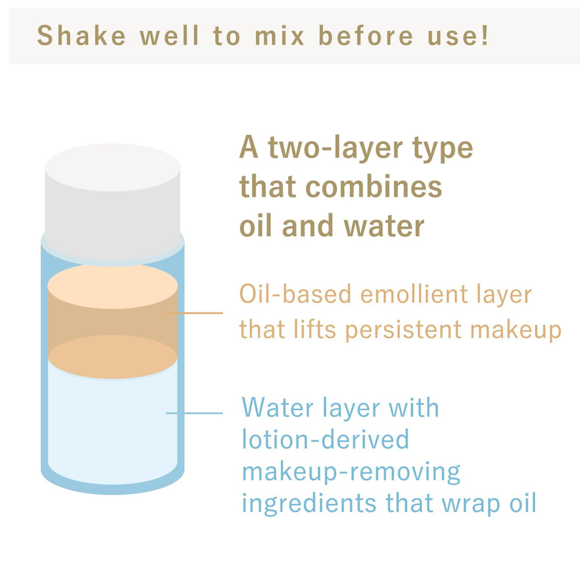 Bifesta soaked cotton pad pressed to eyelid, gentle makeup removal benefit