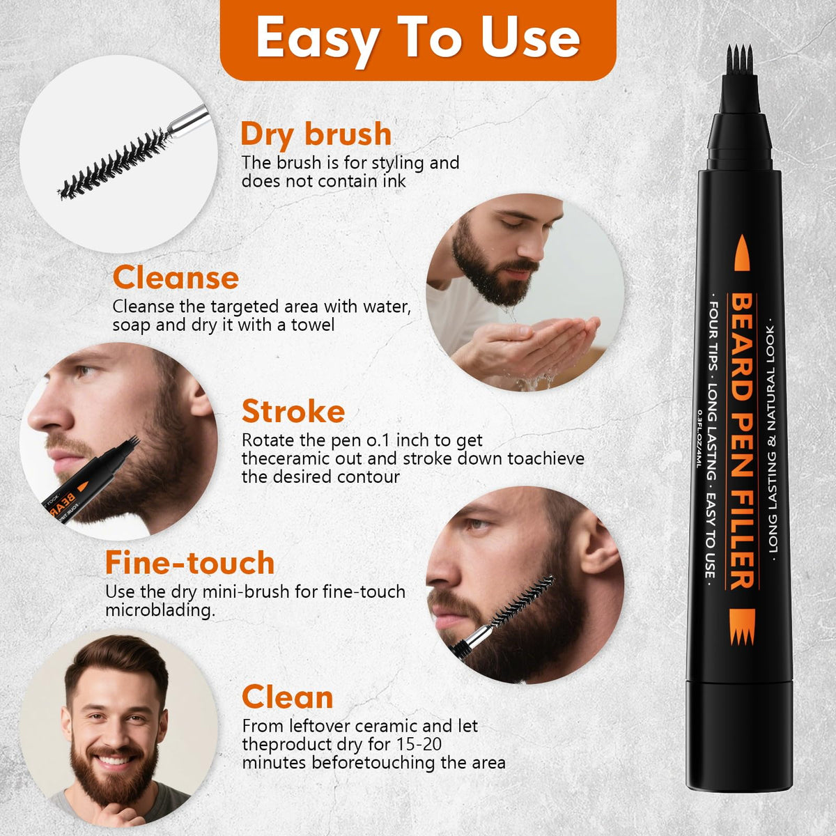 BIKTIC application on beard demonstrating shaping and gap-filling benefit